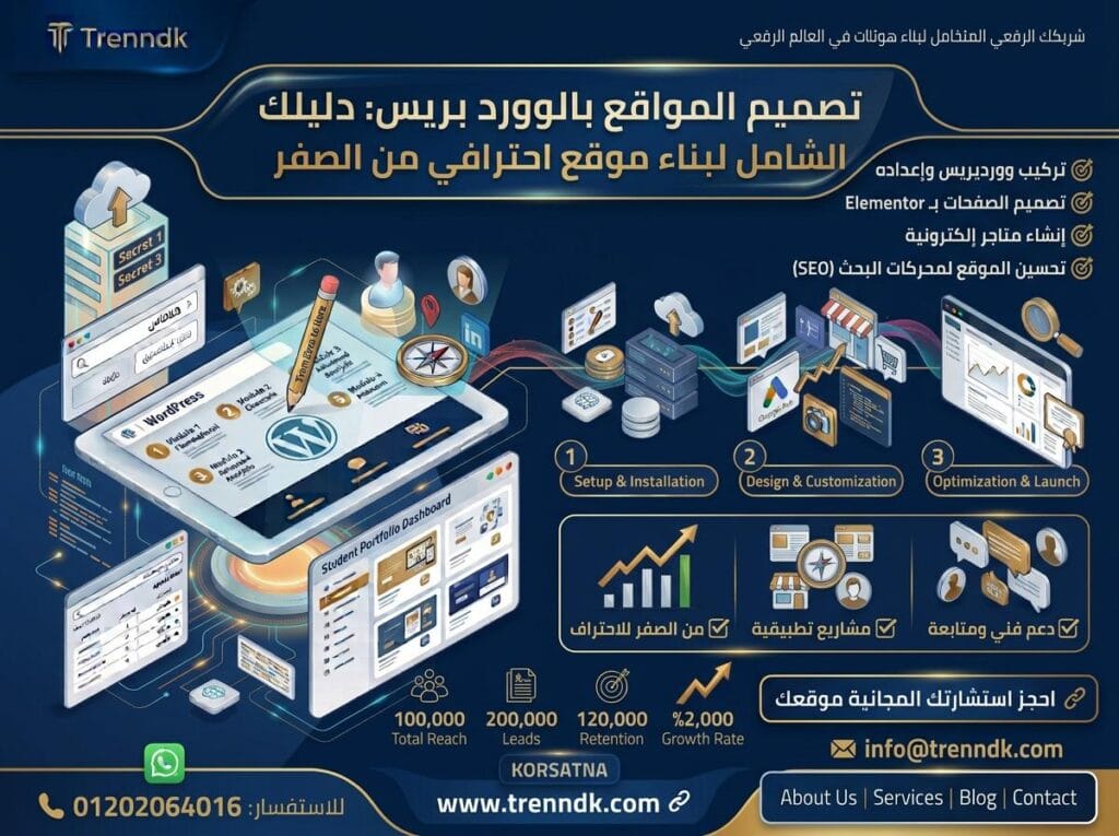 تصميم المواقع ب ووردبريس: المميزات والعيوب مقالة تصميم مواقع وورد بريس