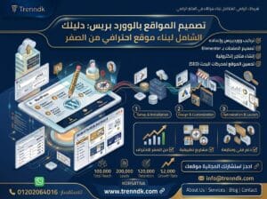 تصميم المواقع ب ووردبريس: المميزات والعيوب مقالة تصميم مواقع وورد بريس
