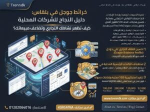 خرائط جوجل في بلقاس: كيف تظهر نشاطك التجاري للعملاء المحليين وتضاعف مبيعاتك؟ خرائط جوجل